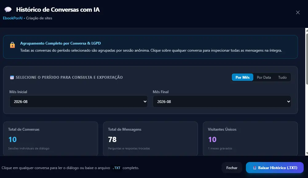 Histórico real de conversas com IA na plataforma SitePorAI